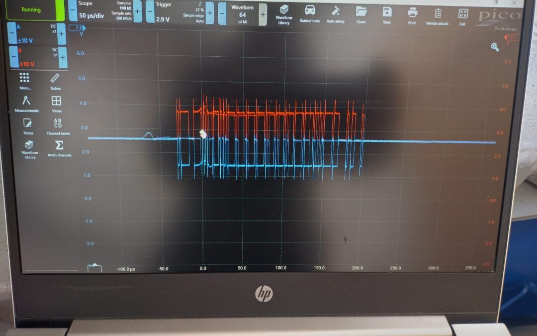 Car Engine Electronic System Diagnostics